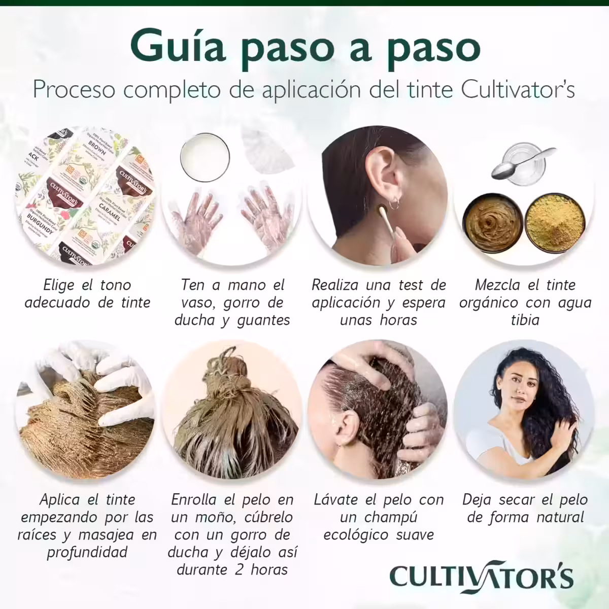 Guia Tinte Herbal Cultivators