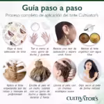 Guia Tinte Herbal Cultivators